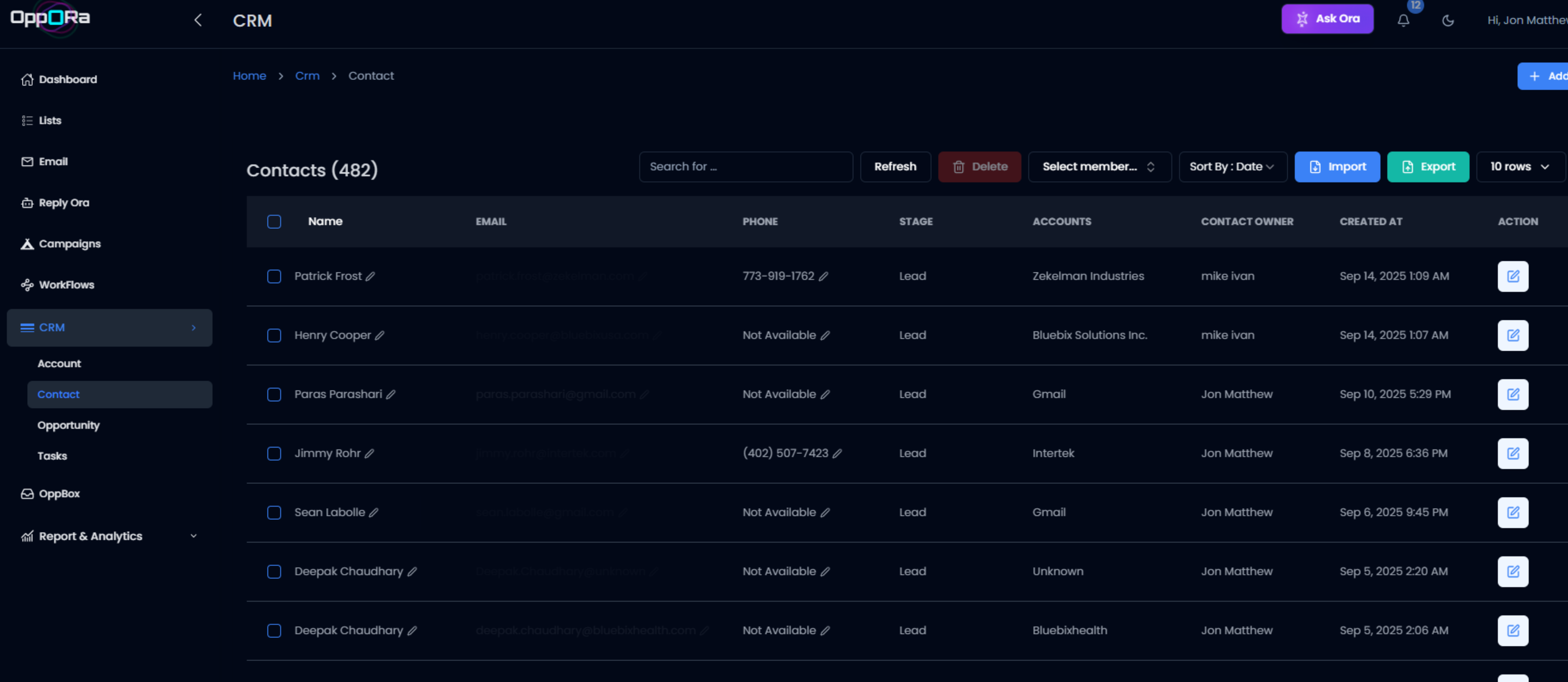list of contact leads