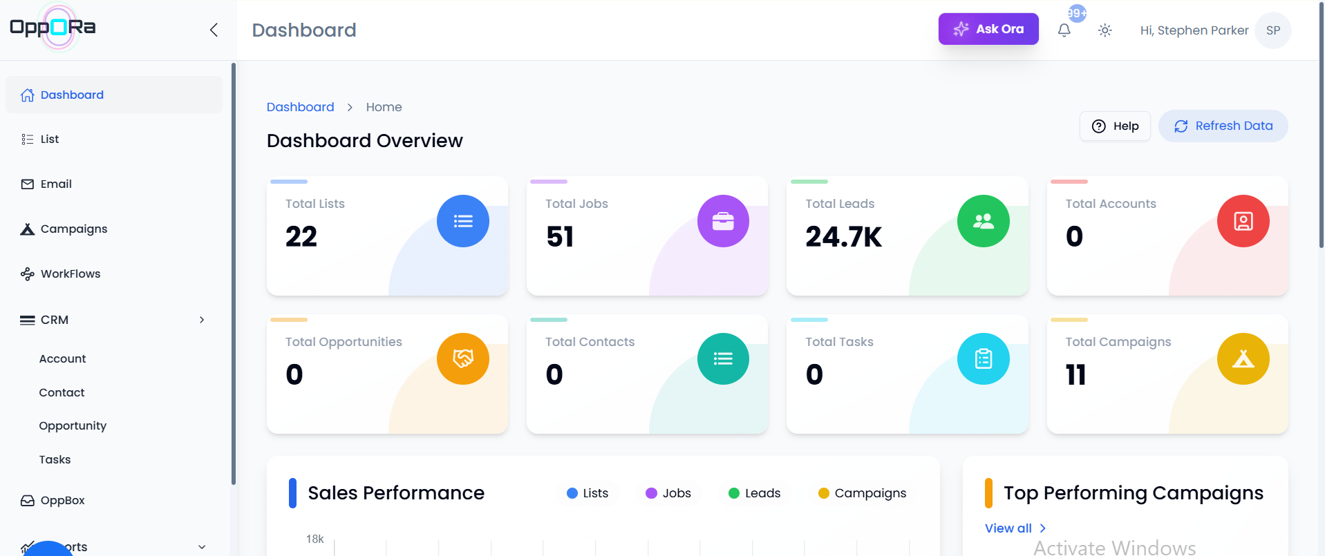 Oppora.ai