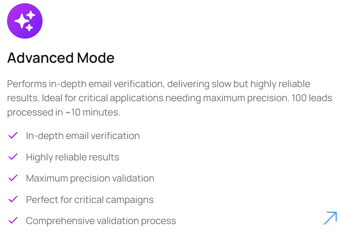 Advanced Mode of email valid of oppora.ai