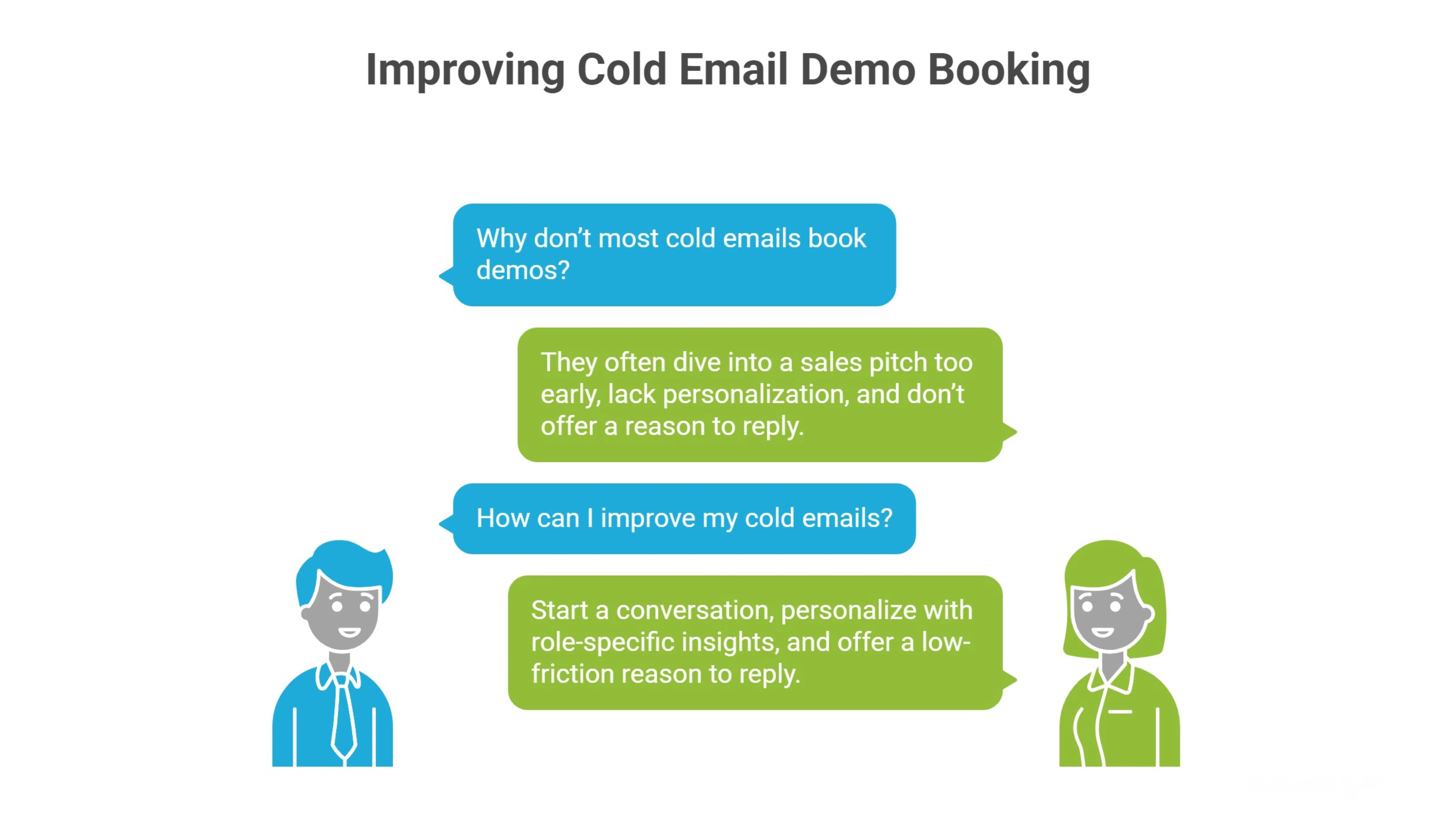 Why Most SaaS Cold Emails Don’t Book Demos