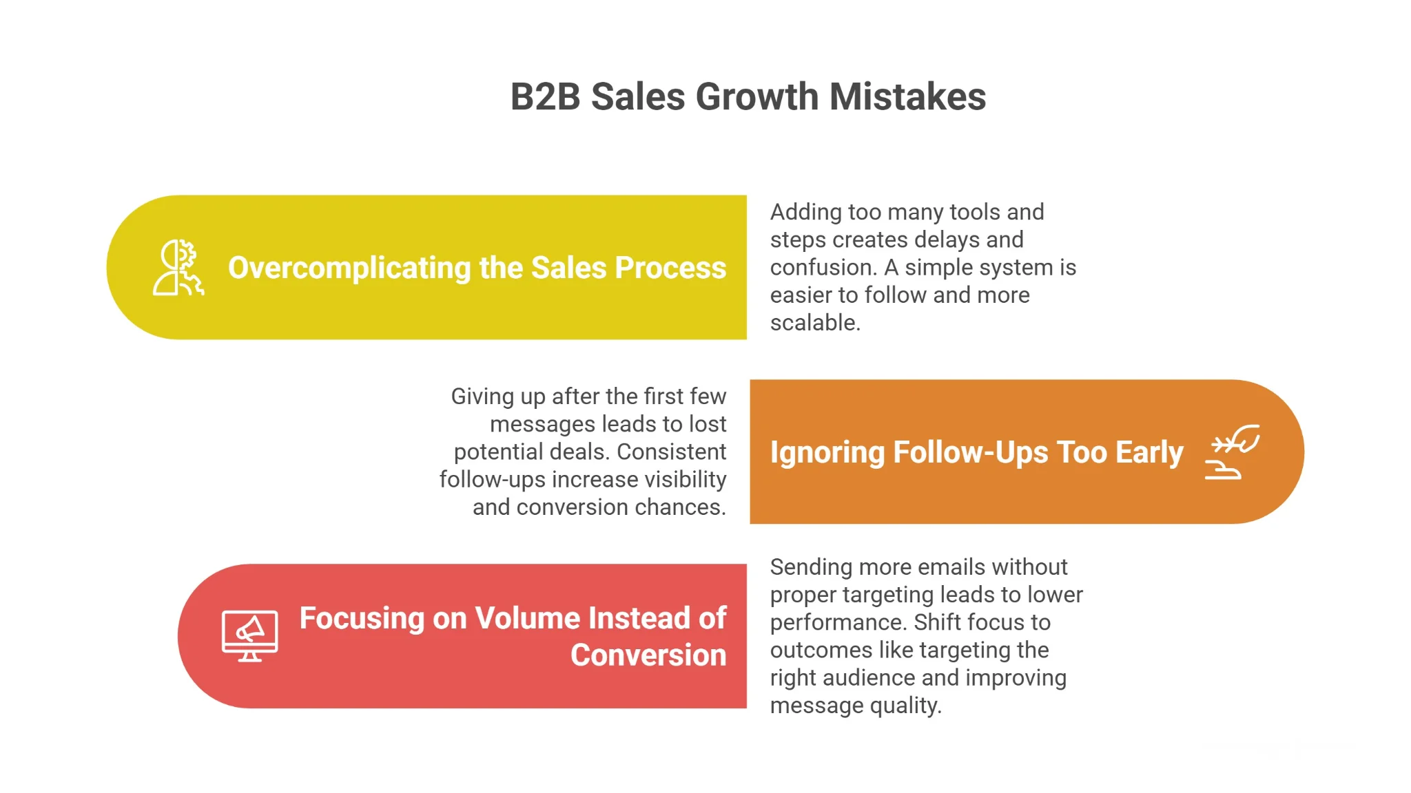Common Mistakes That Slow Down B2B Sales Growth