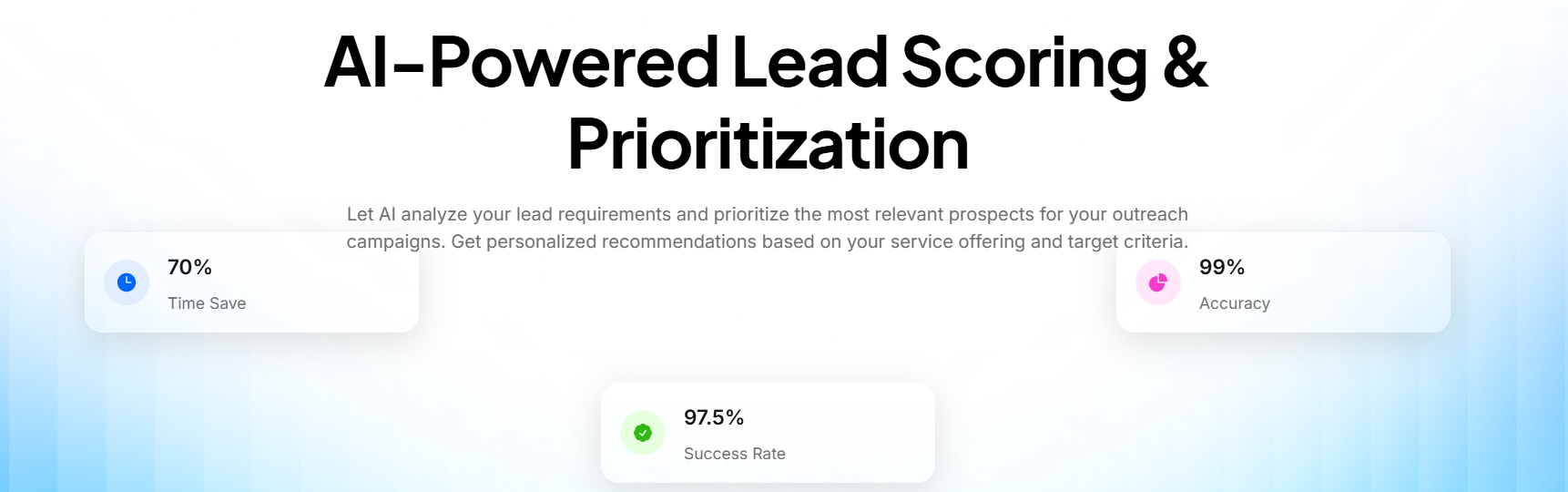 Lead Scoring by oppora.ai