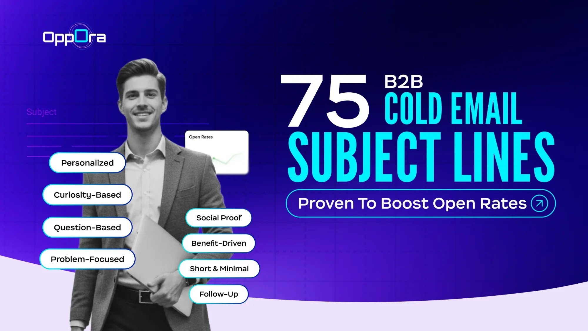 B2b Cold Email Subject Lines