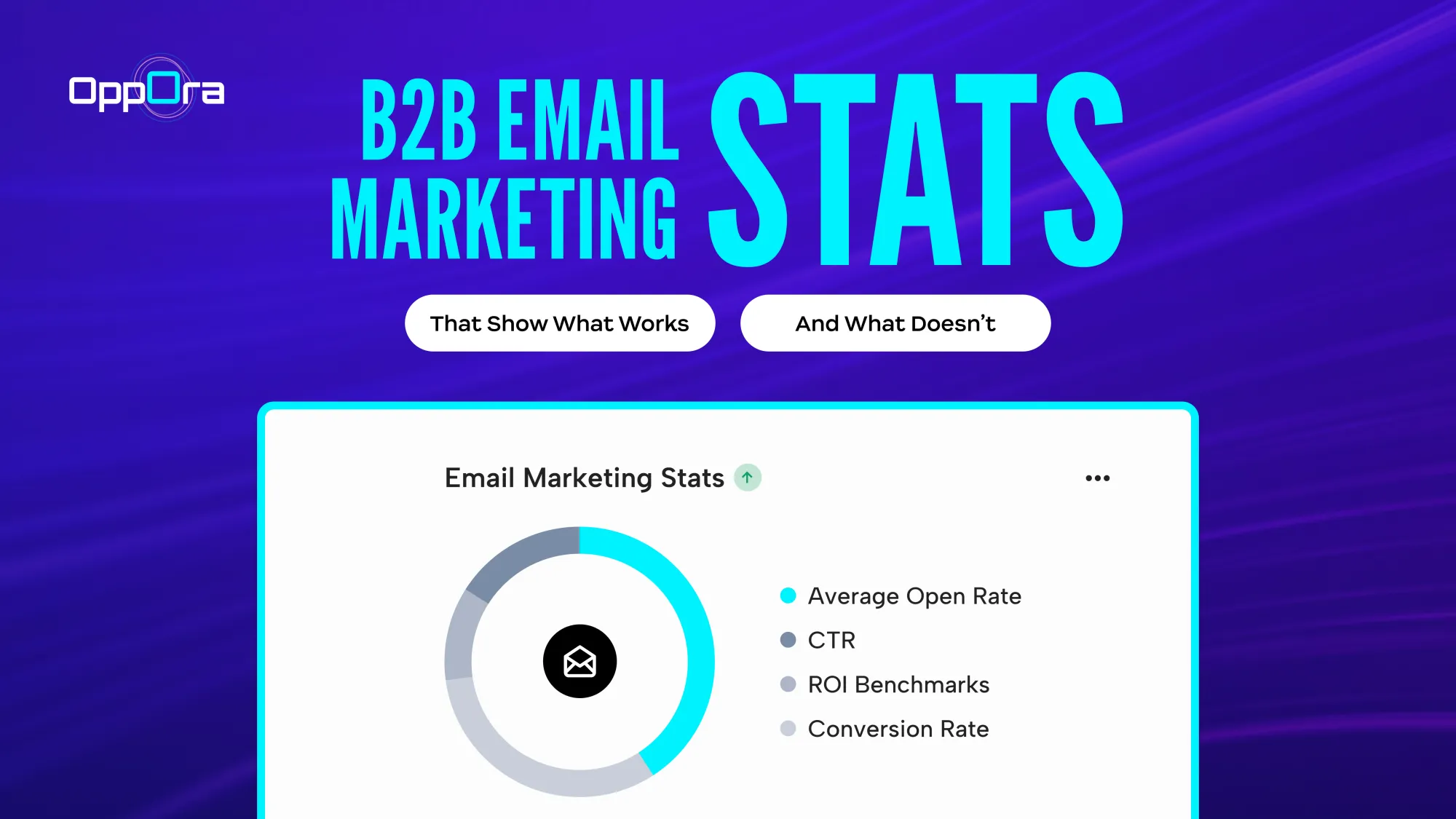 Email Marketing Stats