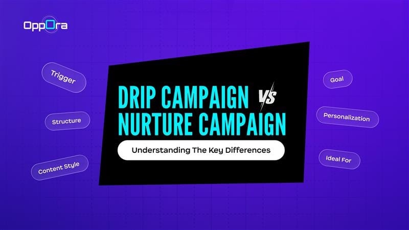 Drip Campaign vs Nurture Campaign