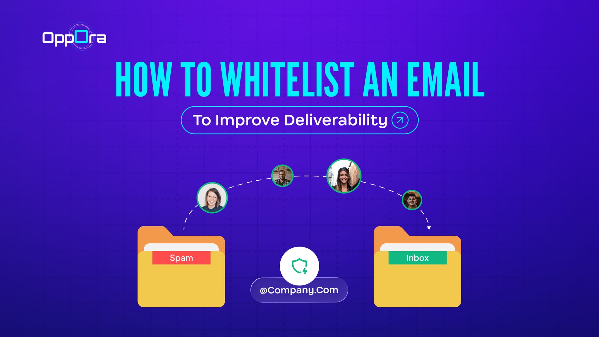 How to Whitelist an Email to Improve Deliverability 
