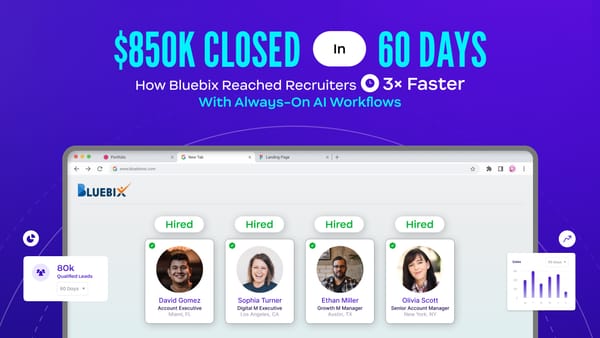 Bluebix Case Study: $850K Closed in 60 Days with AI Workflows