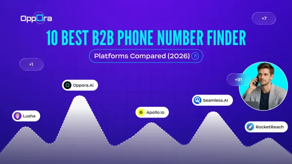 B2b Phone Number Finder