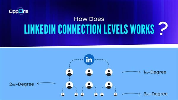 How Does LinkedIn Connection Levels Works?