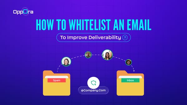 How to Whitelist an Email to Improve Deliverability 