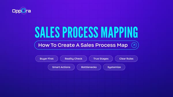 Sales Process Mapping